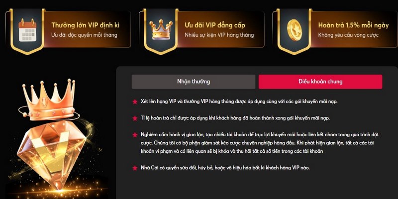 Quy trình nhận hoàn trả từ NET88