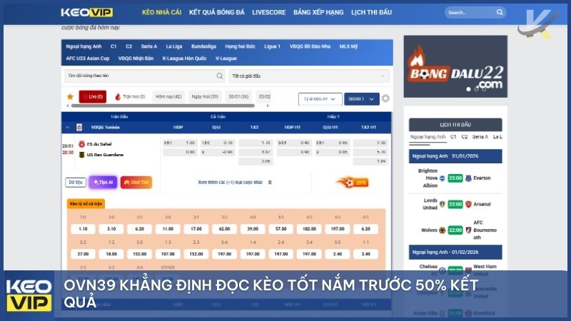 OVN39 khẳng định đọc kèo tốt nắm trước 50% kết quả.